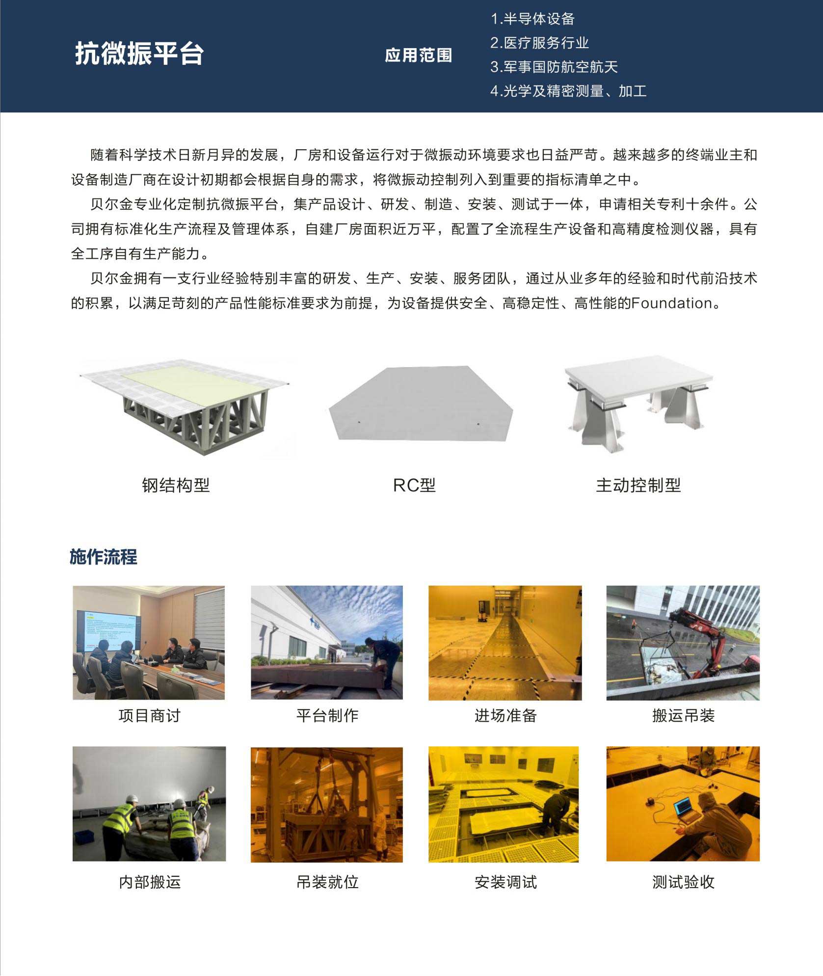 VC-B抗微振平臺